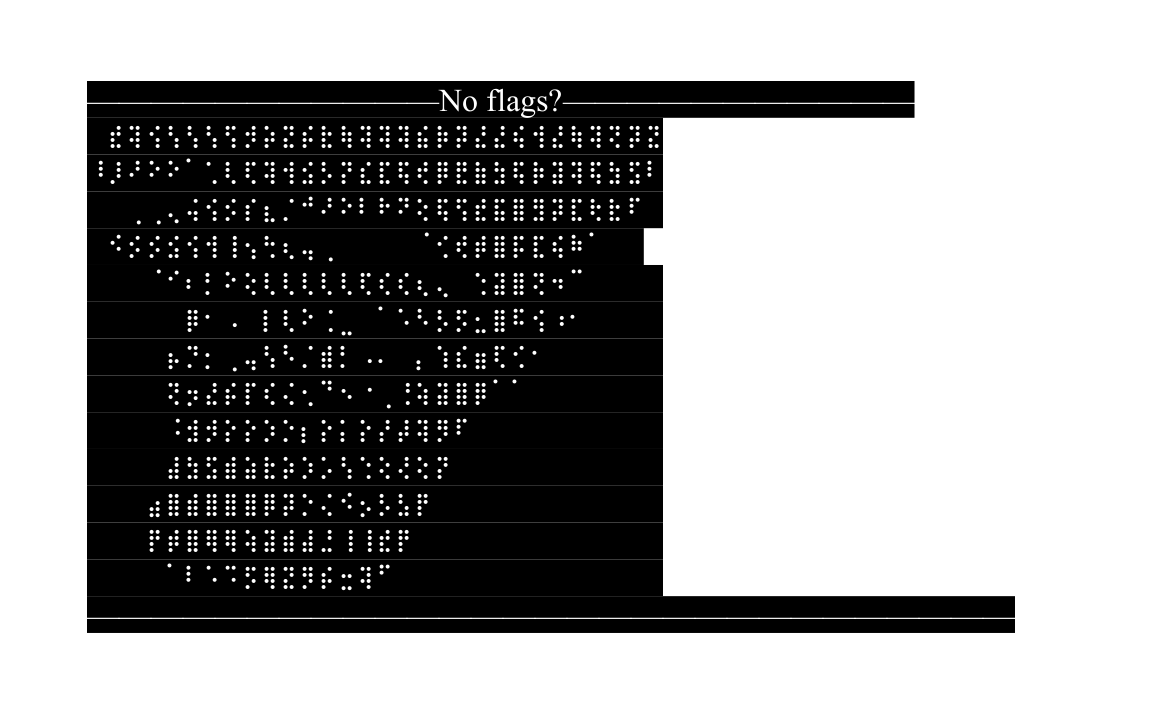 /images/no_flags.png